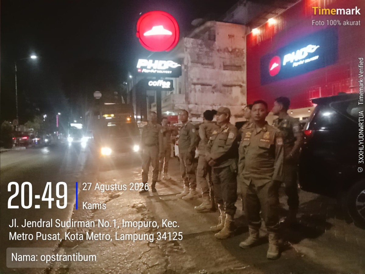 Patroli Patroli Ketentraman Dan Ketertiban Umum